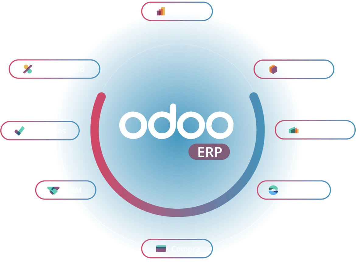 Codyd | Odoo